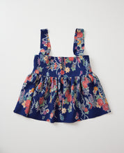 画像をギャラリービューアに読み込む, 型染流水に大花散らし模様