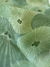 画像をギャラリービューアに読み込む, 手描き番傘尽くし暈し染め【M】