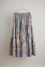 画像をギャラリービューアに読み込む, 紅掛空色地に草花模様【ティアード】