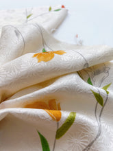 画像をギャラリービューアに読み込む, 小花地紋に花模様