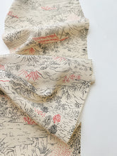 画像をギャラリービューアに読み込む, 線描きに風景模様【六つ釦】