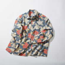 画像をギャラリービューアに読み込む, 花模様紬【S】