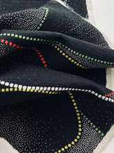 画像をギャラリービューアに読み込む, 織り出し地に幾何学模様