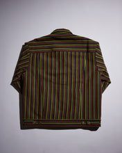 画像をギャラリービューアに読み込む, 3色縞模様