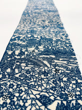 画像をギャラリービューアに読み込む, 風景絵の型染・縮緬