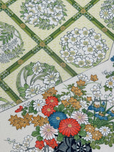 画像をギャラリービューアに読み込む, 天上井に花車花籠模様【ティアード】