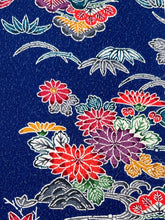画像をギャラリービューアに読み込む, 型染流水に大花散らし模様