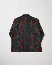 画像をギャラリービューアに読み込む, 森林模様大島【S】新仕様