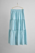 画像をギャラリービューアに読み込む, 抽象絵に変わり華絵地起こし模様【ティアード】