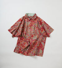 画像をギャラリービューアに読み込む, 更紗絵皿模様【L】