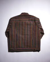 画像をギャラリービューアに読み込む, 4色縞模様