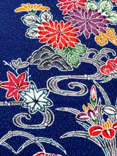 画像をギャラリービューアに読み込む, 型染流水に大花散らし模様