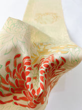 画像をギャラリービューアに読み込む, 菊尽くし模様【四つ釦】