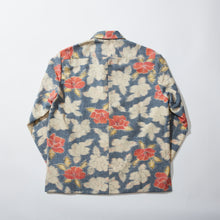 画像をギャラリービューアに読み込む, 花模様紬【S】