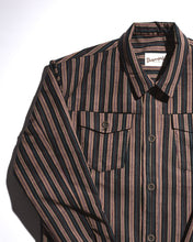 画像をギャラリービューアに読み込む, 4色縞模様