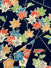 画像をギャラリービューアに読み込む, 梅楓四季の草花模様