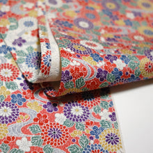 画像をギャラリービューアに読み込む, 流水に菊梅模様【長】