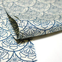 画像をギャラリービューアに読み込む, 菊青海波模様【長】