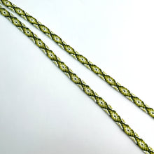 画像をギャラリービューアに読み込む, 唐組締め