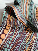 画像をギャラリービューアに読み込む, 水玉模様線地紋【短】