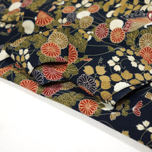 画像をギャラリービューアに読み込む, 蝶に菊・萩模様【シュッケニ】