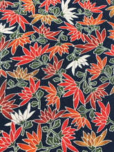 画像をギャラリービューアに読み込む, 総菊の茎模様【シュッケニ】