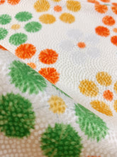 画像をギャラリービューアに読み込む, 絞り梅模様総鮫小紋地紋【シュッケニ】