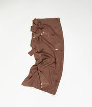 画像をギャラリービューアに読み込む, 吹き寄せ模様