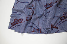 画像をギャラリービューアに読み込む, 総絞り【ギャザータイプ】