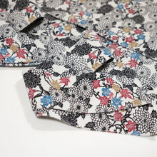 画像をギャラリービューアに読み込む, 菊に梅楓模様【シュッケニ】