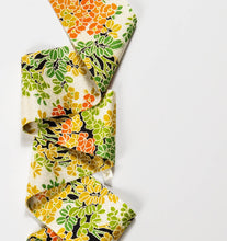 画像をギャラリービューアに読み込む, 総花模様【短】②