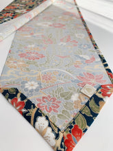 画像をギャラリービューアに読み込む, 花鳥模様【長】