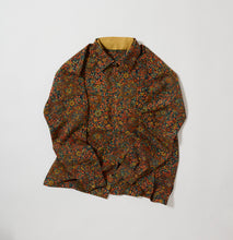 画像をギャラリービューアに読み込む, 手染め絵皿更紗模様【S】
